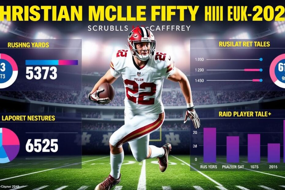 Christian McCaffrey rushing title chances 2024