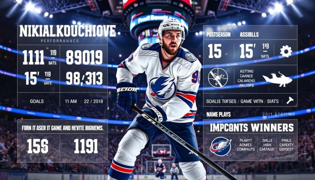 Kucherov Postseason Performance Kucherov Postseason Performance