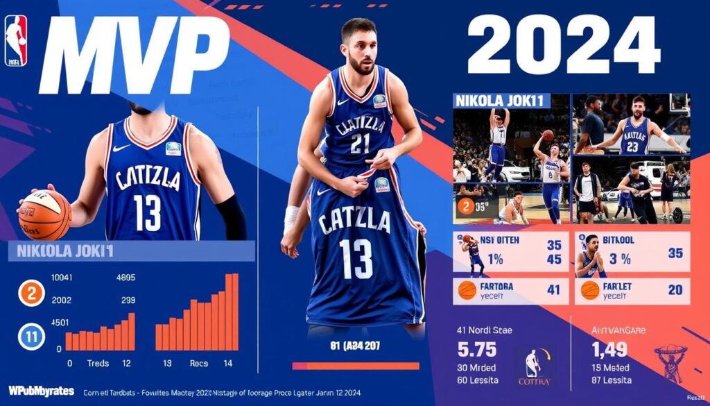 MVP favorites 2024 discussion with a focus on Jokić and competitors