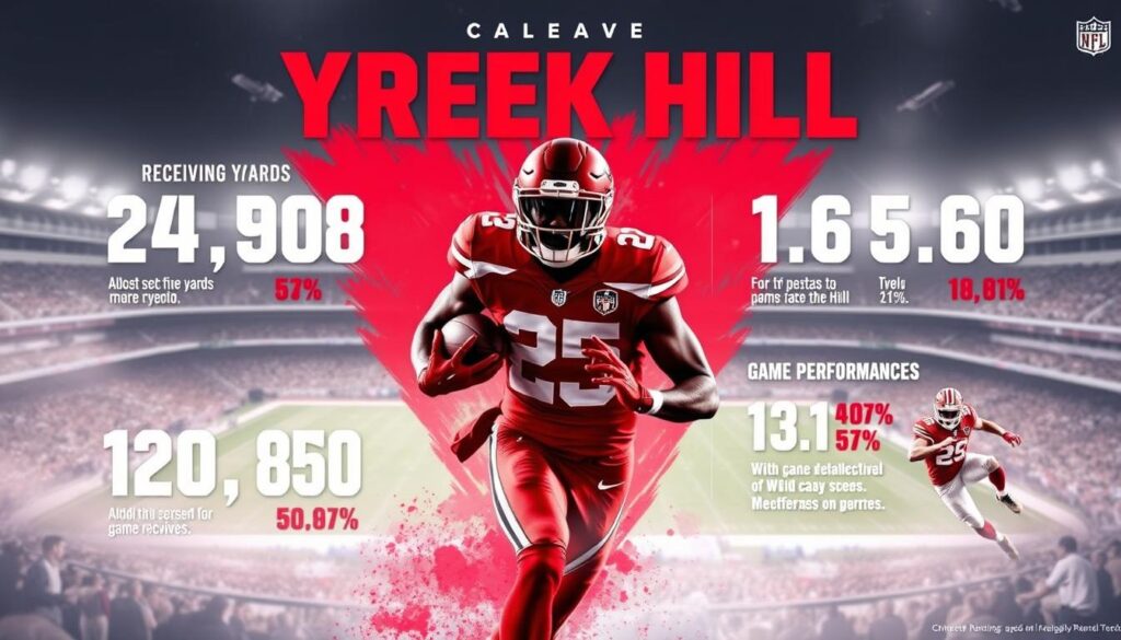 Tyreek Hill wide receiver career highlights