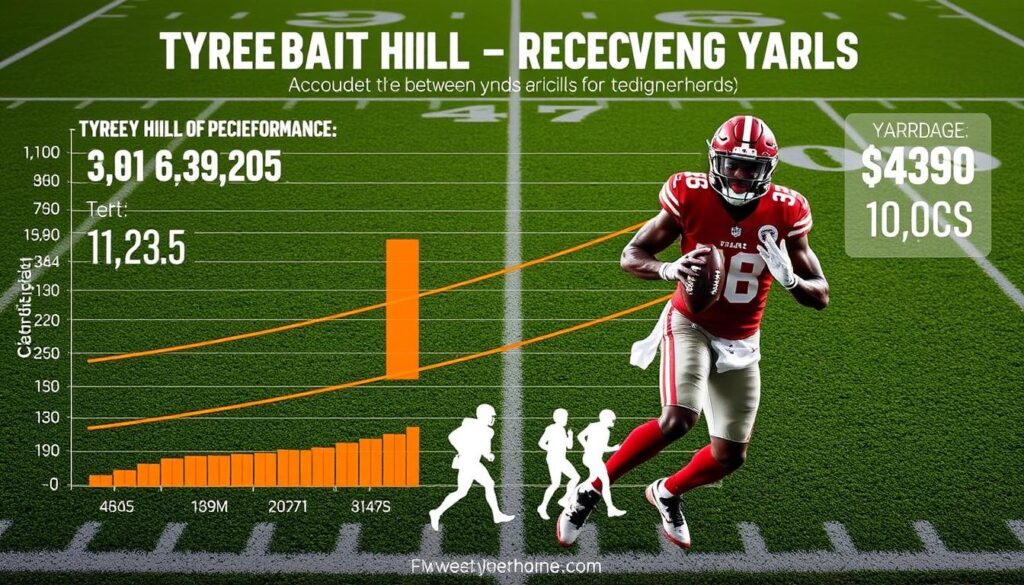 quarterback play impact on Tyreek Hill's receiving yards