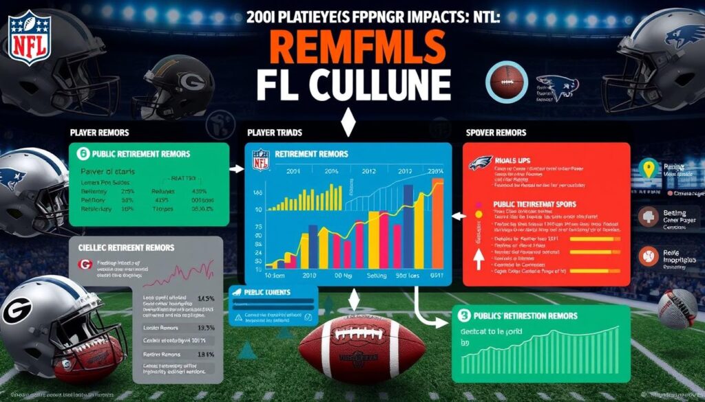 sports rumors in NFL culture